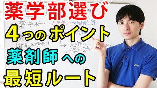 【薬学部受験】薬学部を選ぶ４つのポイント 学費・偏差値など  薬剤師最短ルート 【ジェイズJz Channel】 [upl. by Noinatrad491]