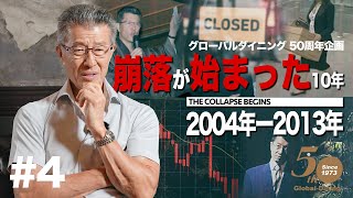 【グローバルダイニング】創業50周年 特別企画！創業者 長谷川耕造社長インタビュー（Vol4） [upl. by Aihsein]