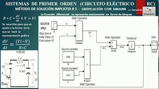 CIRCUITO RC MATLAB 2 [upl. by Jareen]