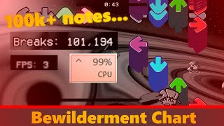 Bewilderment Charted 150k Notes and 1000 bpm parts FNF [upl. by Kippar568]