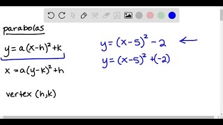 Match the equation with the center or vertex of its graph listed in the column on the right a Ve… [upl. by Ranique]