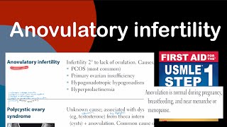 Anovulatory infertility in HindiUrdu by first aid for USMLE step 1 [upl. by Elyrrad]