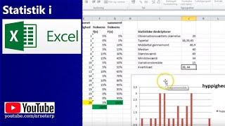 Statistik i excel [upl. by Rika451]