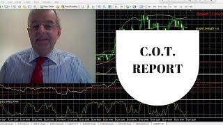 forex cftc cot report weekly 20 August fundamental technical analysis AUDUSD GBPUSD USDCAD EURUSD [upl. by Sykleb781]