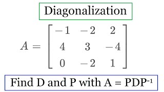 Diagonalize 3x3 matrix [upl. by Aisiram831]