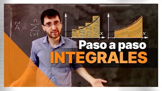 INTEGRALES  Clase Completa desde cero [upl. by Amilb]