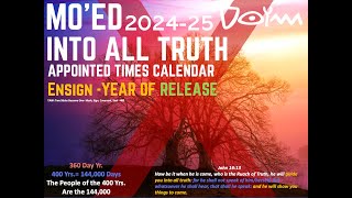 MOED APPOINTED TIMES CALENDAR  THE YEAR OF RELEASE PESACH [upl. by Artinek337]