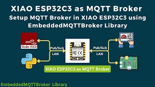 XIAO ESP32C3 as MQTT Broker  Setup MQTT Broker in XIAO ESP32C3 using EmbeddedMQTTBroker Library [upl. by Nahtnhoj]