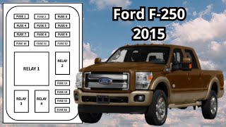 Fuse Box Diagram Ford F250 2015 [upl. by Dnalevets]