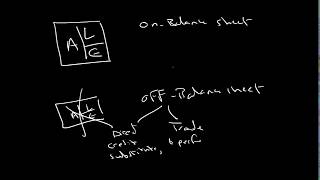 Onbalance sheet vs offbalance sheet [upl. by Egor]