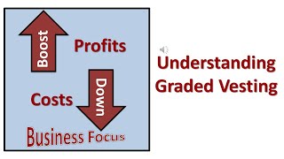 Understanding Graded Vesting [upl. by Jacobo819]