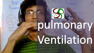 Pulmonary ventilation [upl. by Dotti]