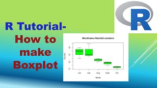 How to make boxplot in R  RStudio [upl. by Siramay]