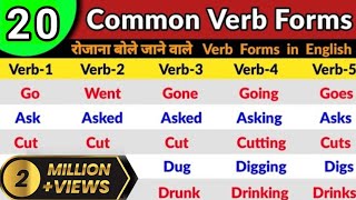 20 COMMON VERBS in English  Verb Forms in English V1 V2 V3 V4 V5 Verbs List [upl. by Brost569]