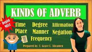 KINDS OF ADVERB  PARTS OF SPEECH  LESSON PRESENTATION [upl. by Liamsi]