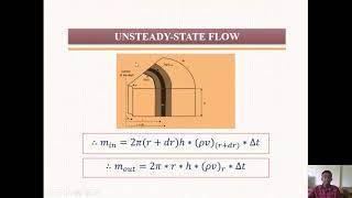 Diffusivity Equation Derivation  إثبات معادلة الإنتشارية [upl. by Akinat]