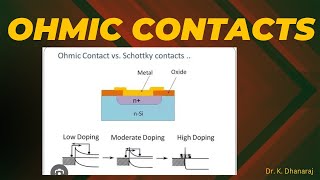 Ohmic Contact in tamil Semiconductor  physics engineeringphysics annauniversity [upl. by Neelik837]