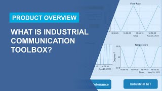 What Is Industrial Communication Toolbox [upl. by Carmella]