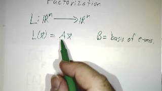 Eigenvalues and Eigenvectors II Diagonalization [upl. by Iaoh87]