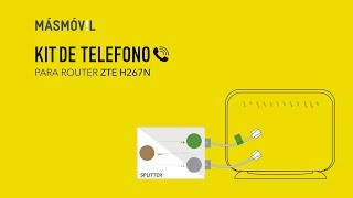 Guía de instalación del kit del teléfono para router ZTE H267N de MÁSMÓVIL [upl. by Lupee]