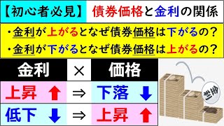 【初心者必見】債券価格と金利の関係 [upl. by Yelroc]