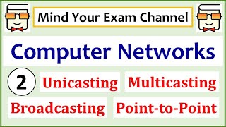 Broadcast Multicast Unicast amp PointtoPoint Communication  Computer Networks Course  Lecture 2 [upl. by Thisbe]