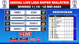 🔴 JADUAL SIARAN LANGSUNG LIGA SUPER MALAYSIA 2024 MINGGU KE1  JADUAL PERLAWANAN LIGA SUPER TERKINI [upl. by Uzzi714]