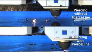 TRUMPF PierceLine Laser Processing [upl. by Enomad]