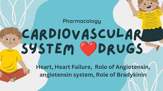 Cardiovascular system Drugs Heart Heart failure  Angiotensin system  Bradykinin classification [upl. by Nnyleak136]