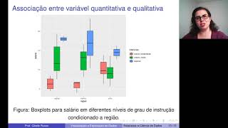 Aula8a Associação entre variáveis quantitativa e qualitativa [upl. by Karalynn]