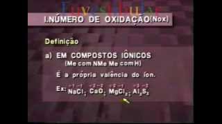 15 Óxido Redução I Número de Oxidação  Química Vestibulando Digital [upl. by Nosneh]