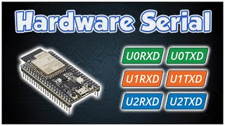 SERIE ESP32 18 HARDWARE SERIAL  UX0 UX1 UX2 [upl. by Spohr]