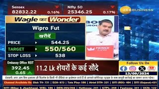 wipro share price nsewipro share latest news todaywipro share newswipro share targetwipro share [upl. by Aitnuahs]