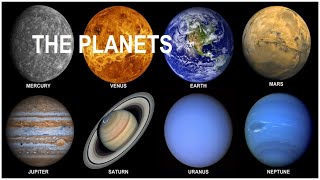 The Solar System  The Planets Terrestrial Planets and Gas Giants [upl. by Harle]