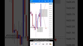 Scalping Sell amp Buy Gold [upl. by Durer215]