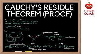 Cauchys Residue Theorem with Proof  Complex Analysis 17 [upl. by Annail495]