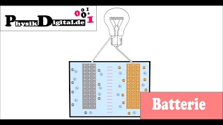 Wie funktioniert eine Batterie Einfach und anschaulich erklärt [upl. by Danielson]