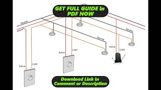 DIAGRAM Wiring Downlights Diagram [upl. by Bartolome418]