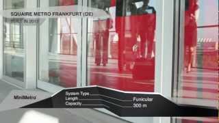 MiniMetro Frankfurt [upl. by Shauna]