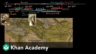 Cyrus the Great establishes the Achaemenid Empire  World History  Khan Academy [upl. by Ecyaj698]