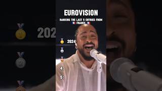 Ranking the last 5 entries from France esc eurovision music shorts [upl. by Cirone]