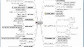 Как тестировать карандаш [upl. by Taber]