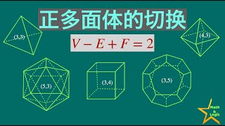 为什么正多面体只有五种？｜对偶正多面体之间的切换｜Regular polyhedron｜欧拉公式 [upl. by Leohcin]