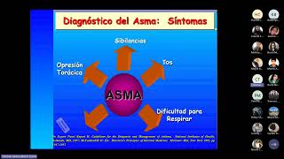 9 Crisis asmática severa  Dr Aburto [upl. by Dnarud917]