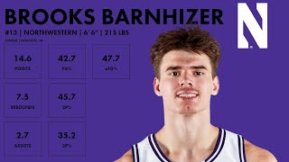 Brooks Barnhizer  2024 NBA Draft Scouting Highlights  Northwestern [upl. by Silvana]