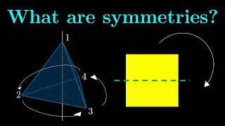 Chapter 1 Symmetries Groups and Actions  Essence of Group Theory [upl. by Eirena]