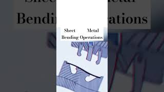 Sheet Metal Bending Operations [upl. by Tolecnal]