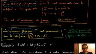 Introduction aux théories de jauge  équations de Maxwell et potentiels [upl. by Trinetta]