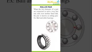 Roller PairBall and Roller Bearing shorts [upl. by Ynafetse492]