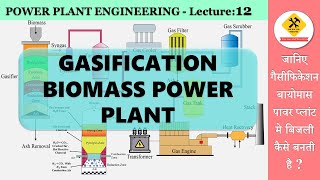 Gasification biomass power plant गैसीफिकेशन बायोमास पावर प्लांट [upl. by Eerised]